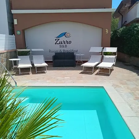 Zurro 